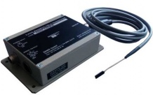 F3A轉換器（集成一維，二維，三維）